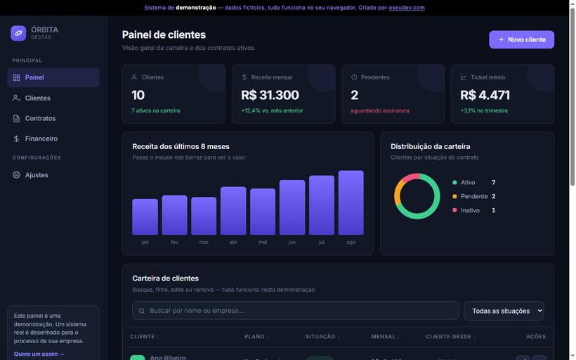 Demonstração de sistema de gestão